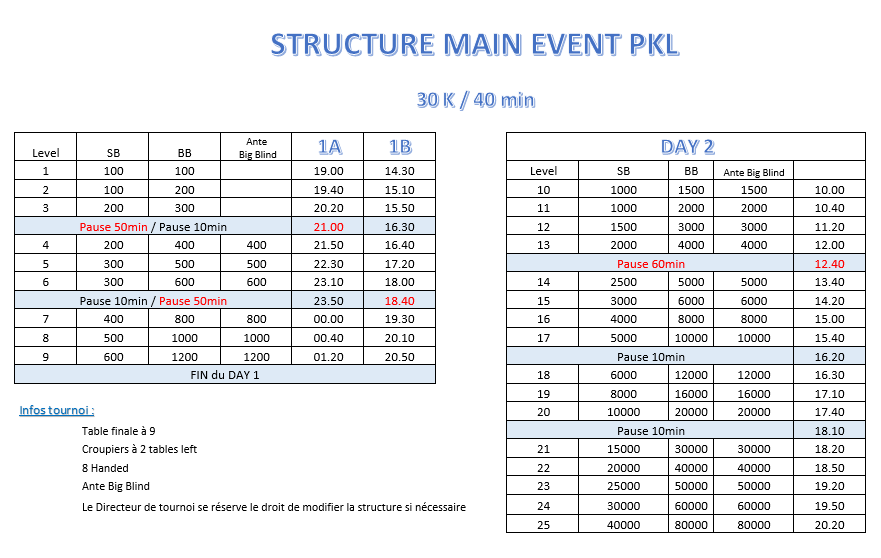 structure Main Event.png